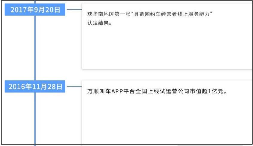 万顺车主是谁旗下的_万顺车是什么公司_万顺叫车公司近期动态