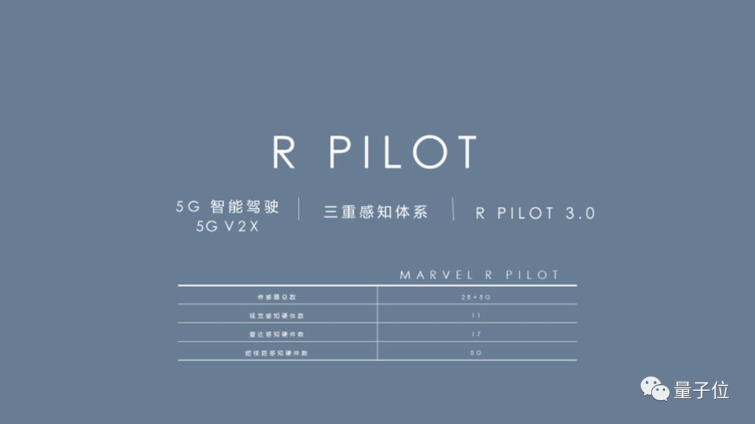 定制动态汽车公司怎么样_定制动车是什么意思_动态汽车定制公司