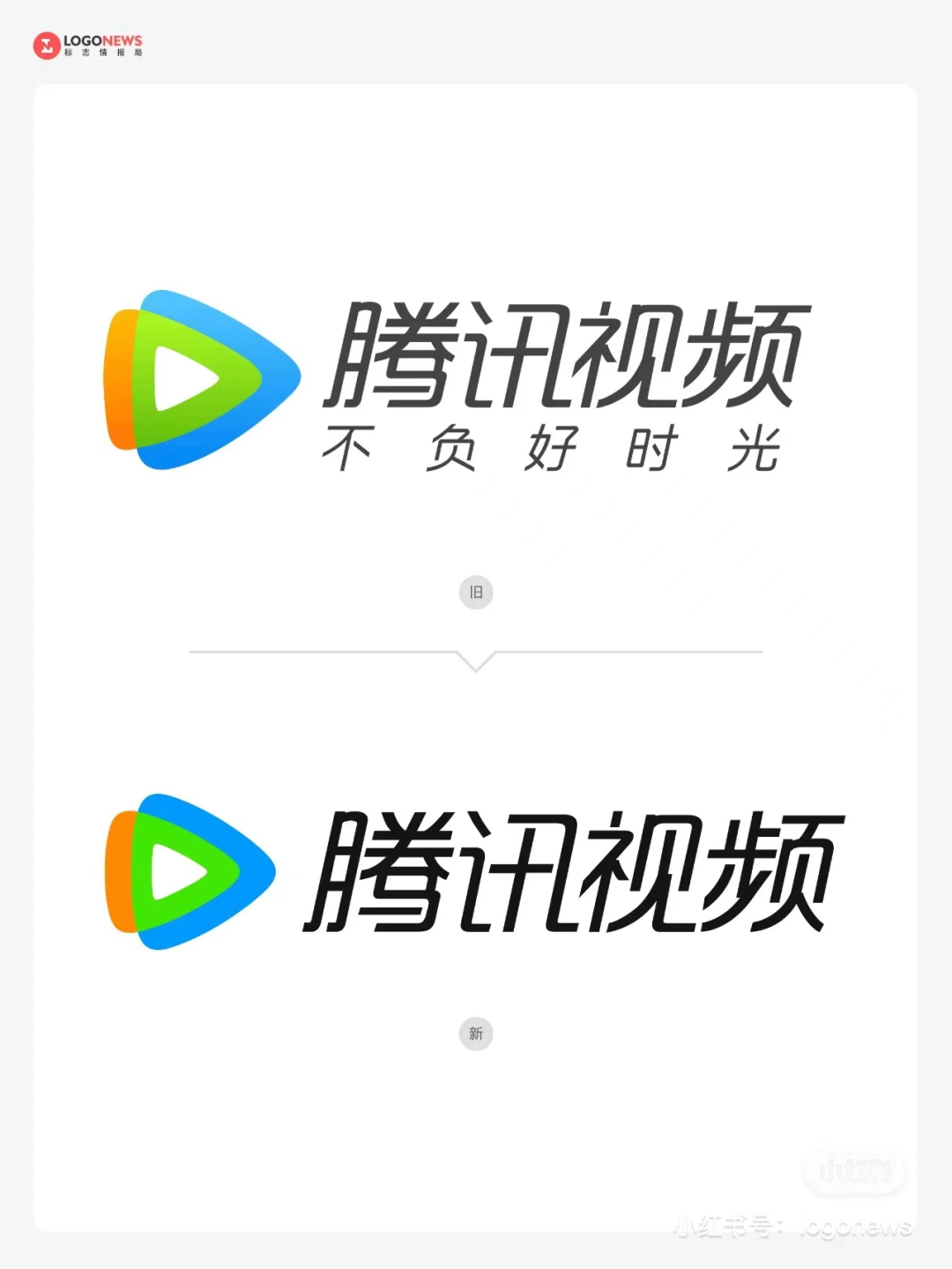 腾讯动态logo_腾讯的图标是什么意思_腾讯公司的动态图标