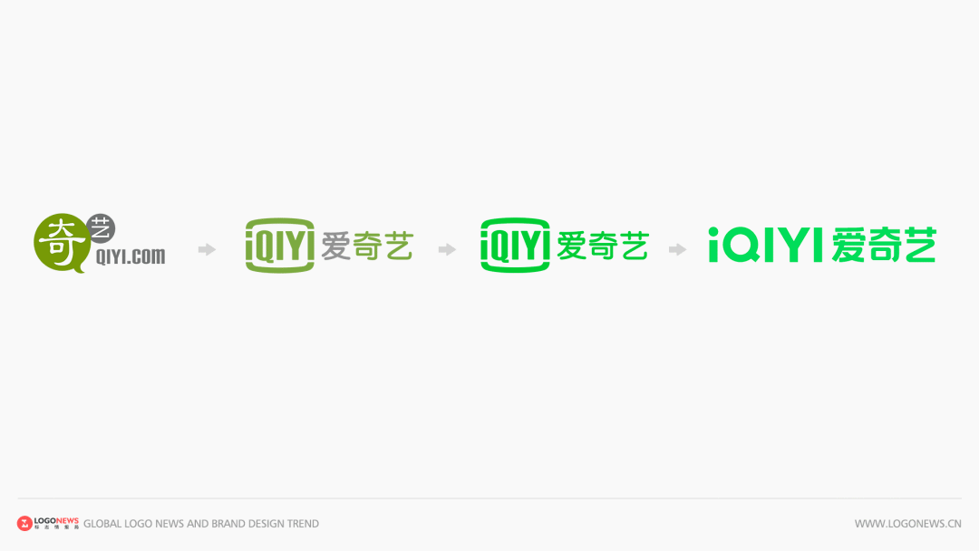 腾讯的图标是什么意思_腾讯动态logo_腾讯公司的动态图标