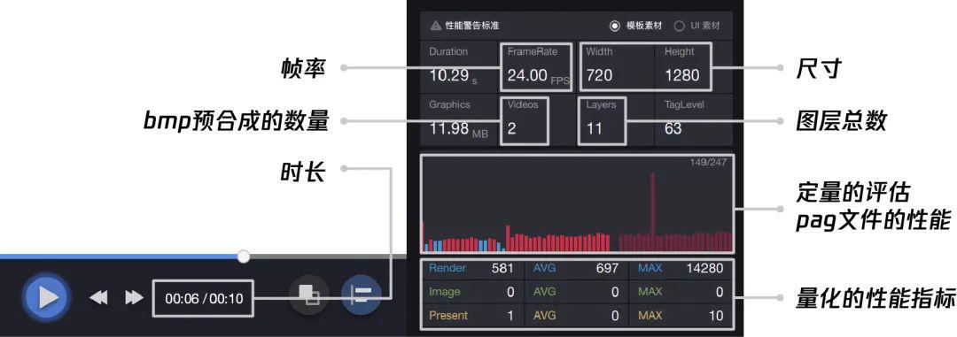 做动态动画软件的公司_公司主流动画制作软件_动画动图制作软件