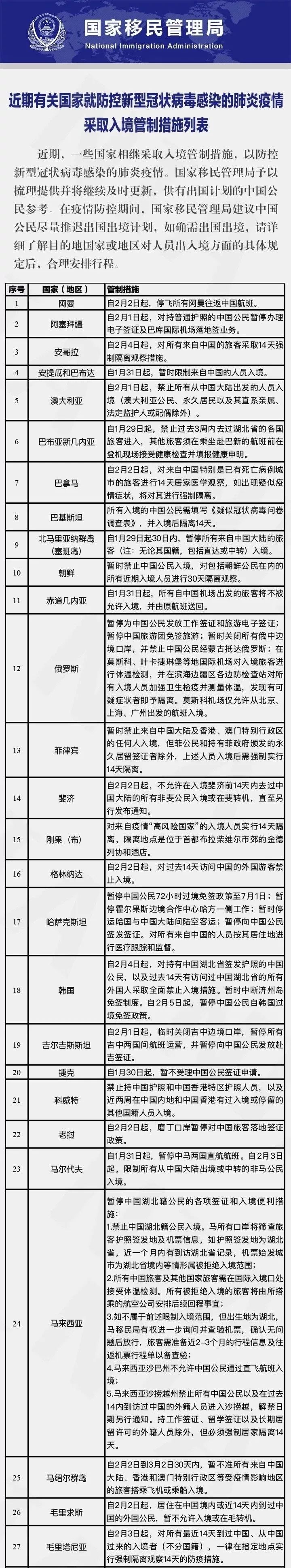 荷兰航空航班号查询_荷兰航空公司航班信息动态_荷兰航班