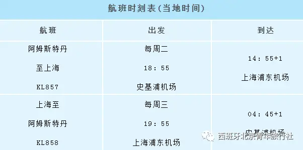 荷兰航空公司航班信息动态_荷兰航空航班动态查询_荷兰航空公司航班查询