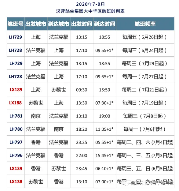 荷兰航空公司航班查询_荷兰航空航班动态查询_荷兰航空公司航班信息动态