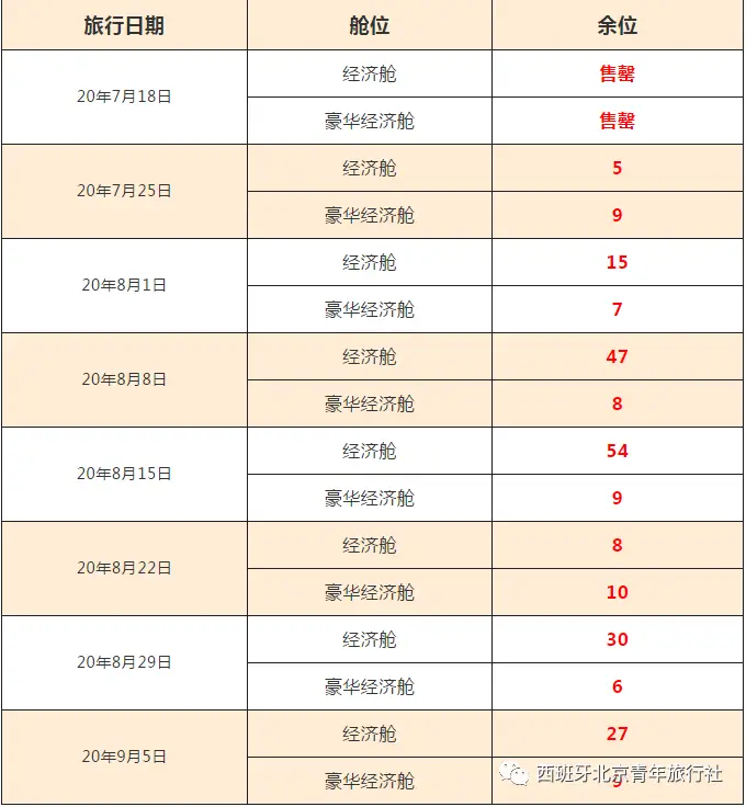 荷兰航空航班动态查询_荷兰航空公司航班查询_荷兰航空公司航班信息动态