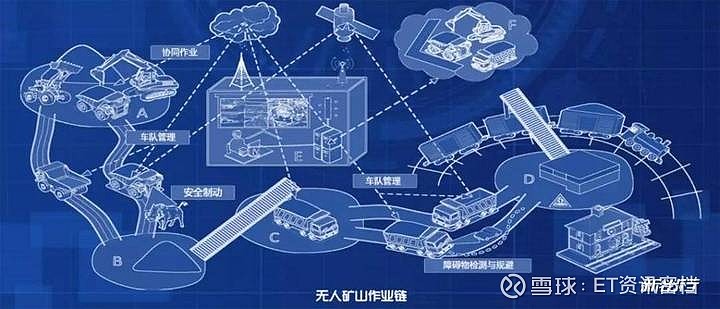 租车公司动态车辆管理系统_租车管理app_租车服务管理系统