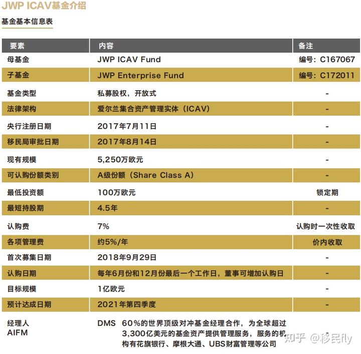 污水处理基金_核污水基金_核污水处理