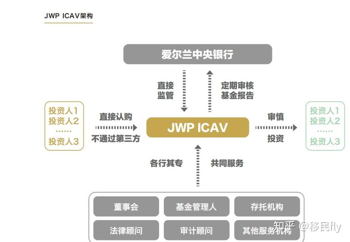 污水处理基金_核污水处理_核污水基金