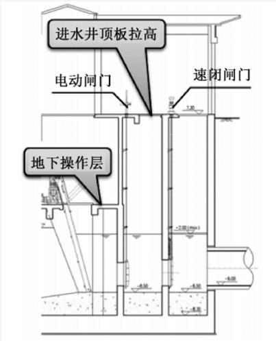 污水池衬里_污水池壁渗水怎么处理_污水处理中间水池