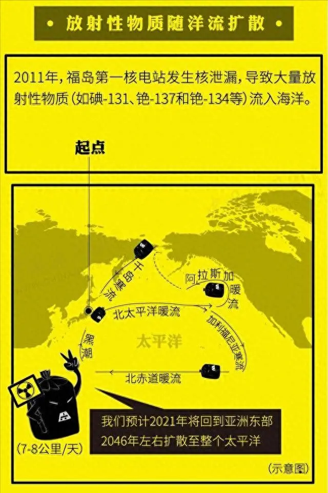 日本排放核污水鱼变异_日本变异核废水_日本排放核污水 生物变异