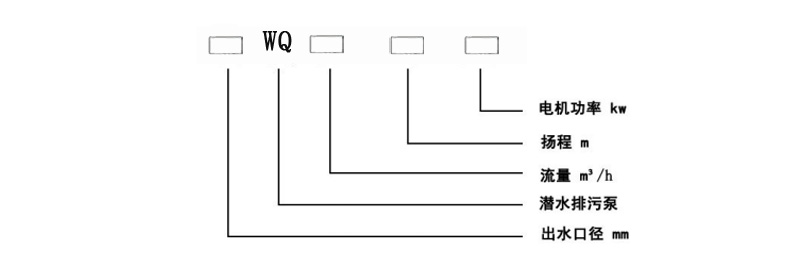 潜水排污泵 WQ20-25-4