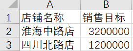 如何查公司每个月社保明细_公司本月动态查询_怎么查公司明细