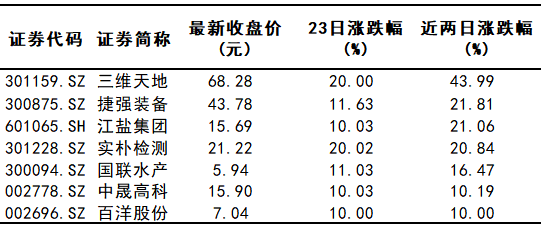 日本核污水核查团_日本核污水日常监测_日本核污水检测