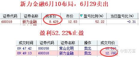 贵州茅台2021动态_贵州茅台酒股份有限公司最新动态_贵州茅台新消息