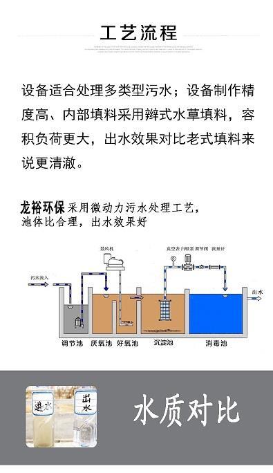 肉鸡养殖厂污水处理设备