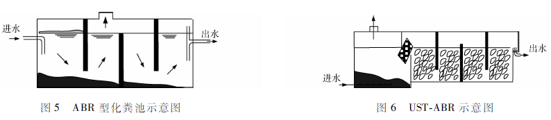 重庆污水处理设备报价_重庆污水处理设备市场_重庆家庭污水处理设备生产