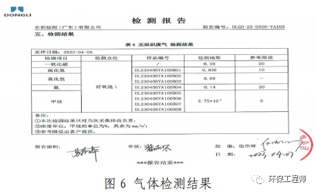 污水池清理施工全过程_清理污水池_清掏污水池