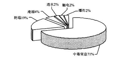 清掏污水是什么_污水池清理施工全过程_清掏污水池