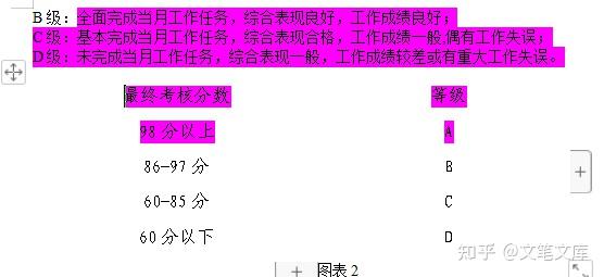 公司动态考核机制_动态考核管理办法_什么是动态考核机制