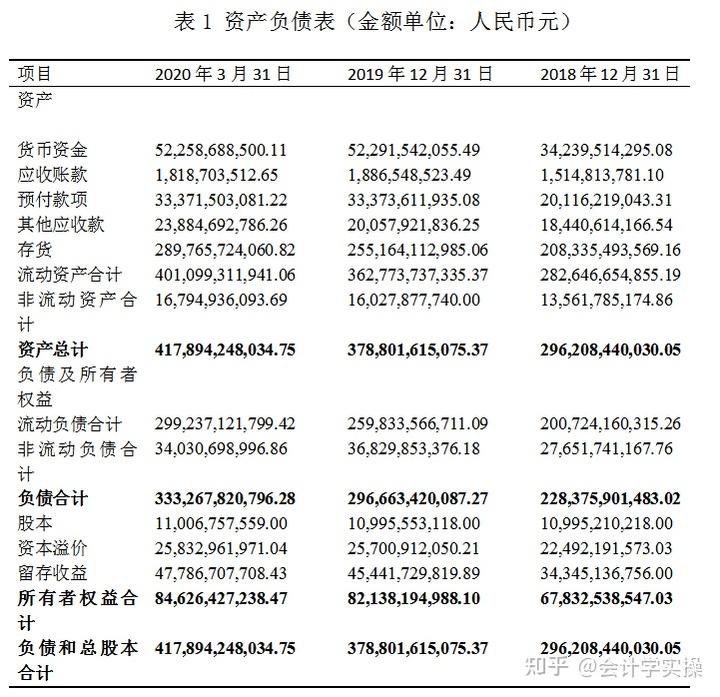 万科分析_万科公司动态分析_万科动态分析公司怎么样