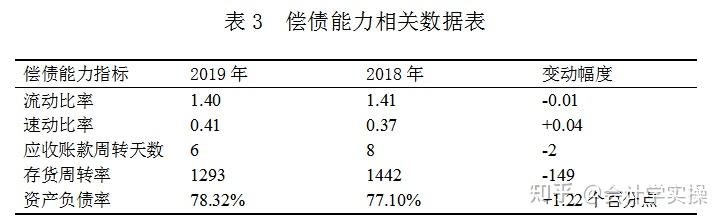 万科动态分析公司怎么样_万科公司动态分析_万科分析