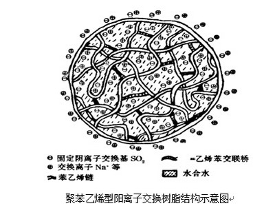 净化核废水上市公司_核废料能净化吗_净化核污染