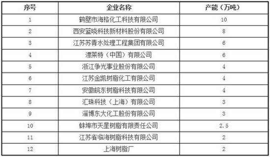 净化核废水上市公司_核废料能净化吗_净化核污染