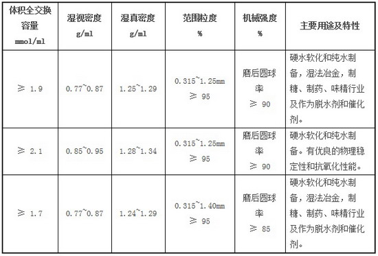 净化核污染_核废料能净化吗_净化核废水上市公司