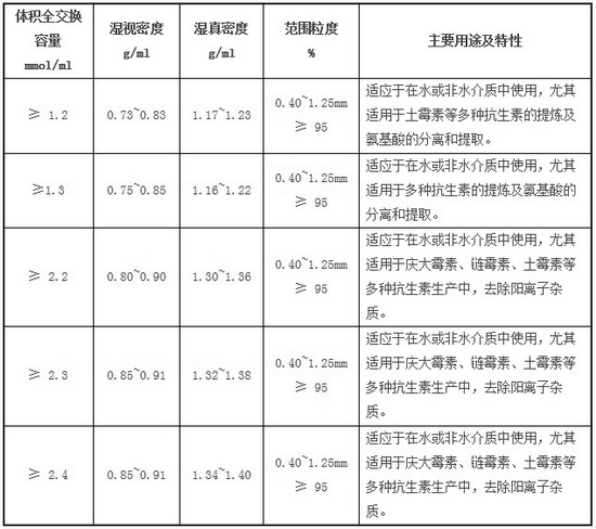 净化核废水上市公司_净化核污染_核废料能净化吗