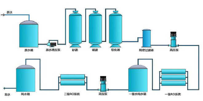 核废料能净化吗_净化核废水_净化核废料的微生物有哪些