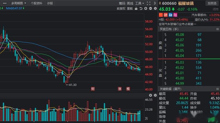 衡石科技发展怎么样_衡石科技有限公司_石英式汽车动态衡公司排名