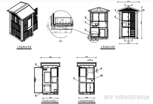 仪表污水厂在线检测_污水厂在线仪表日常维护_污水厂在线仪表