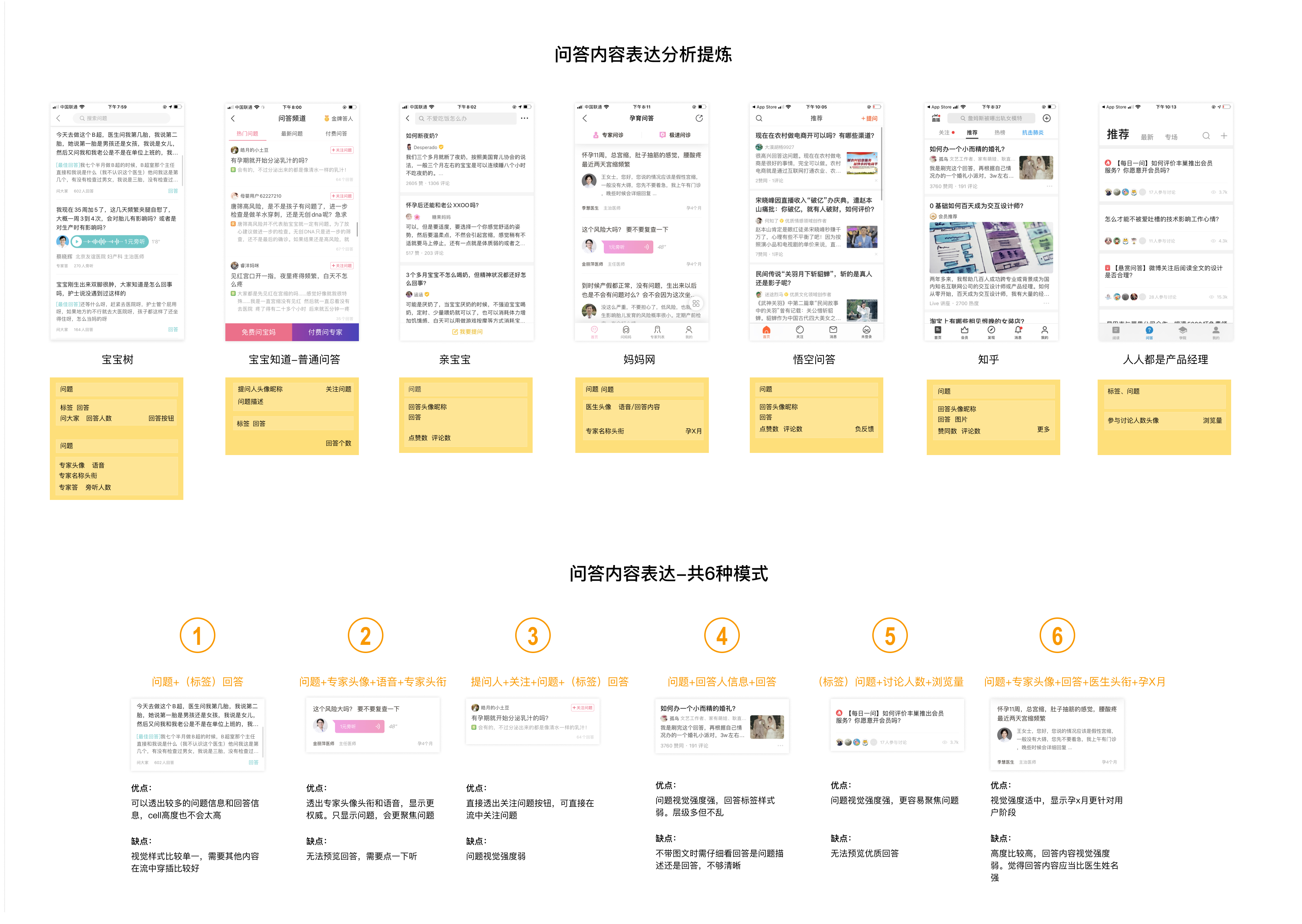 竞品动态是什么意思_关注竞品公司动态分析报告_竞品销售动态分析