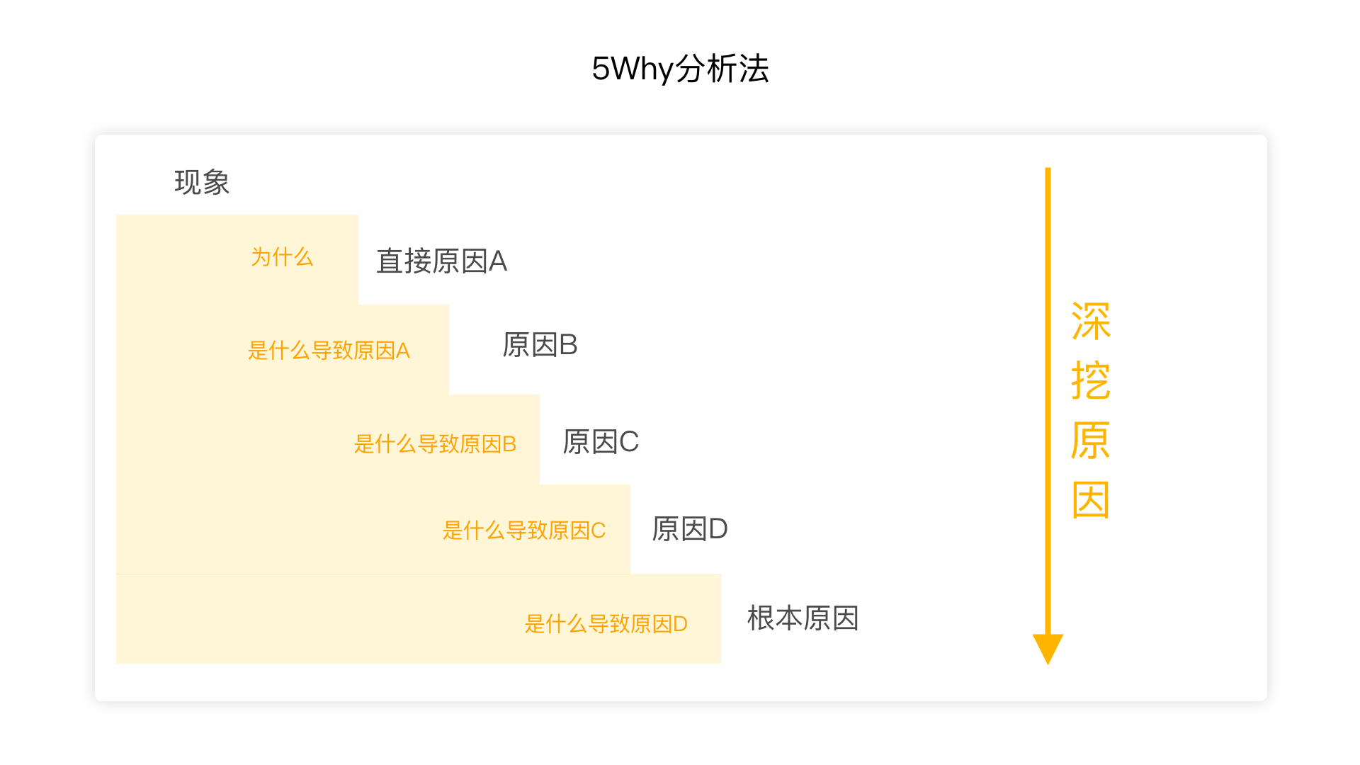 关注竞品公司动态分析报告_竞品销售动态分析_竞品动态是什么意思