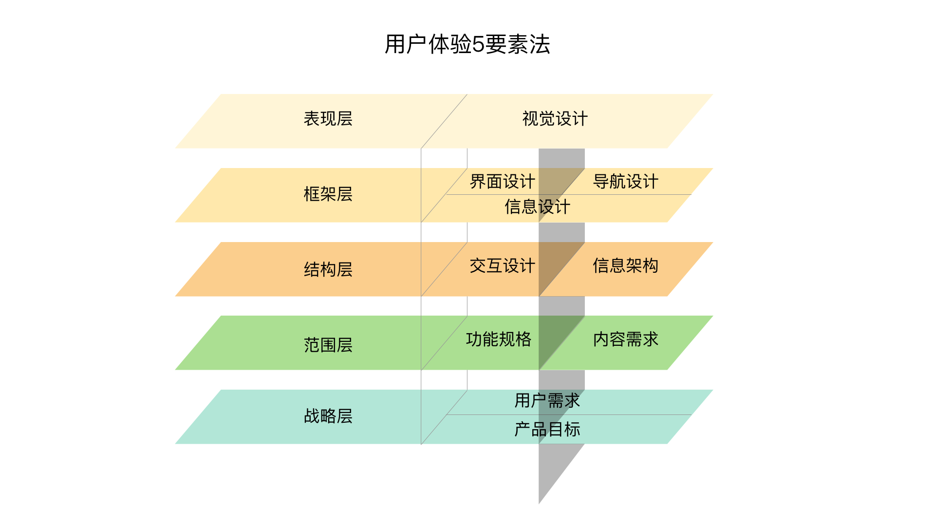 竞品动态是什么意思_关注竞品公司动态分析报告_竞品销售动态分析