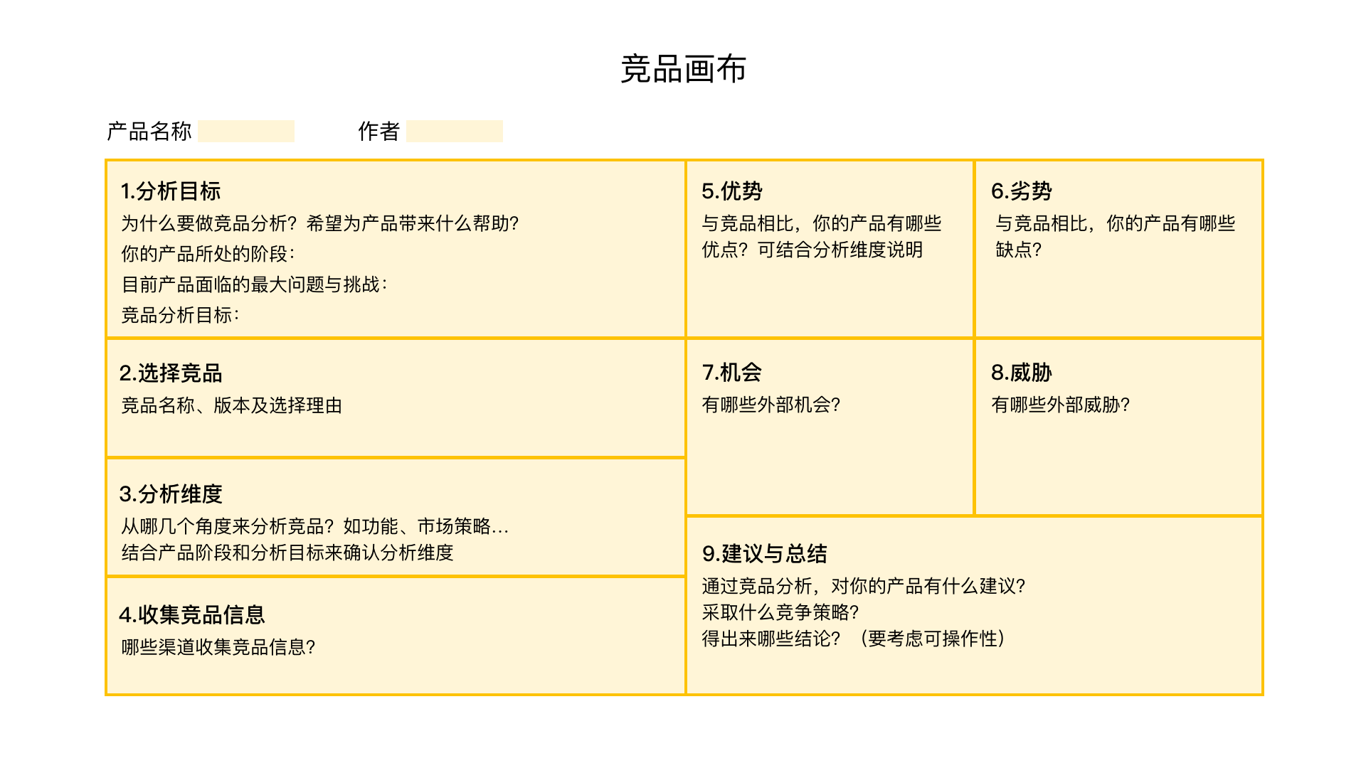 关注竞品公司动态分析报告_竞品动态是什么意思_竞品销售动态分析