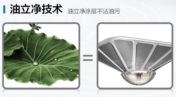 油烟机品牌公司动态_动态油烟分离器_油烟动态拦截器结构图