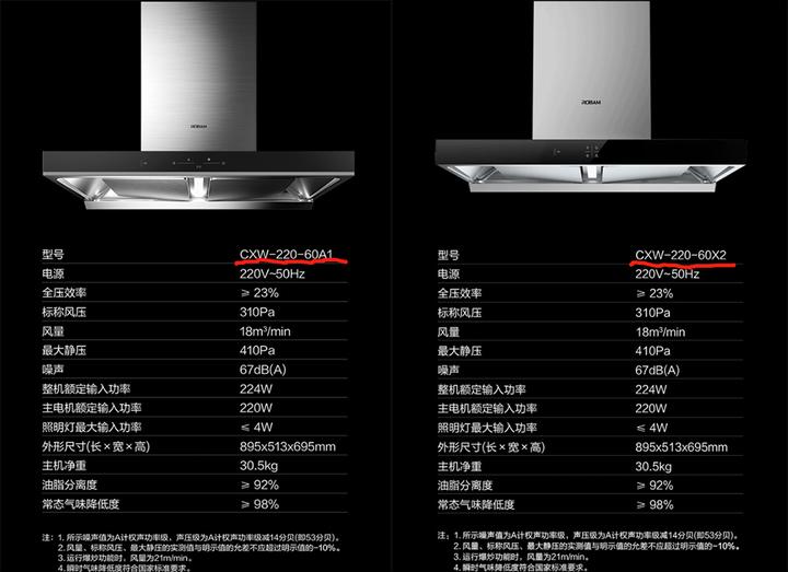 油烟机品牌公司动态_动态油烟分离器_油烟动态拦截器结构图