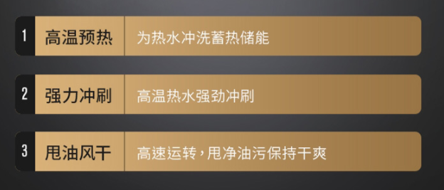 动态油烟分离器_油烟动态拦截器结构图_油烟机品牌公司动态