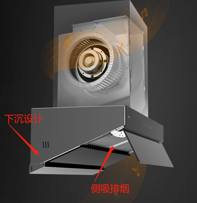 动态油烟分离器_油烟机品牌公司动态_油烟动态拦截器结构图