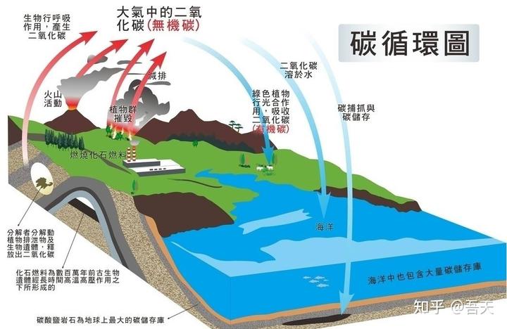 俄罗斯处理核废物_俄罗斯在北极丢弃的核废料_俄罗斯废弃核电站