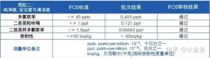 核污水坐标_日本欲将核污水_污水井坐标