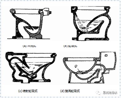 污水排污系统_排水污水生活系统设计_生活污水排水系统