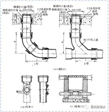 排水污水生活系统设计_生活污水排水系统_污水排污系统