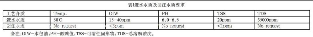 陶瓷膜水处理系统_陶瓷膜污水处理设备_平板陶瓷膜污水处理成本