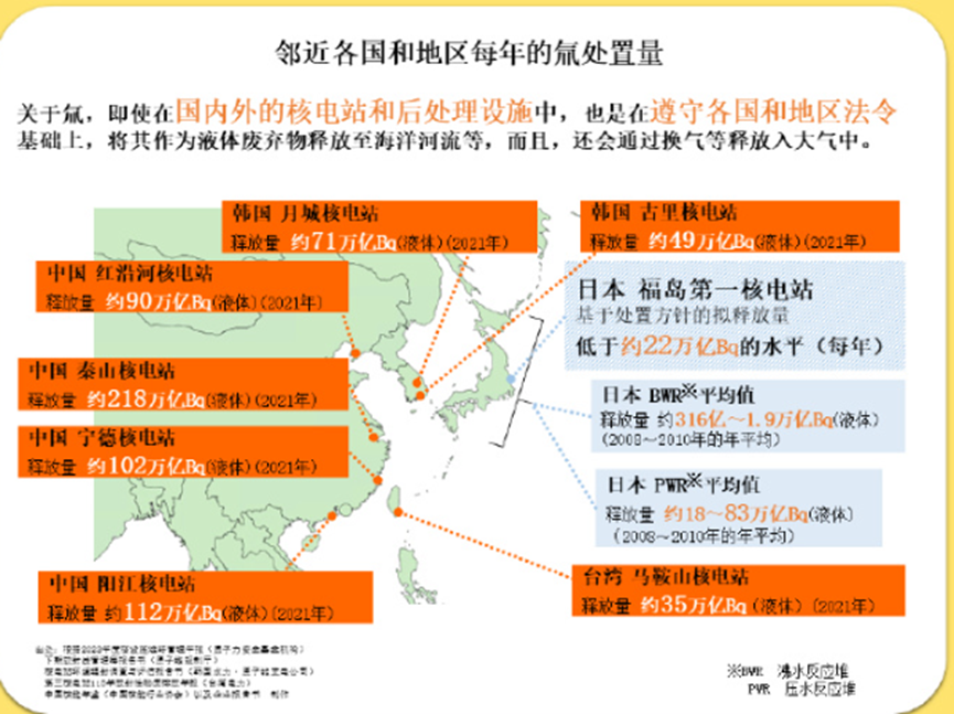 核废水西方_西方环保组织 核污水_各国核污水处理