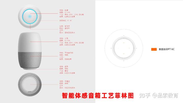 工业设计公司发展动态_动态工业发展设计公司有哪些_动态工业发展设计公司怎么样