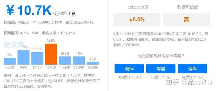 动态工业发展设计公司怎么样_动态工业发展设计公司有哪些_工业设计公司发展动态