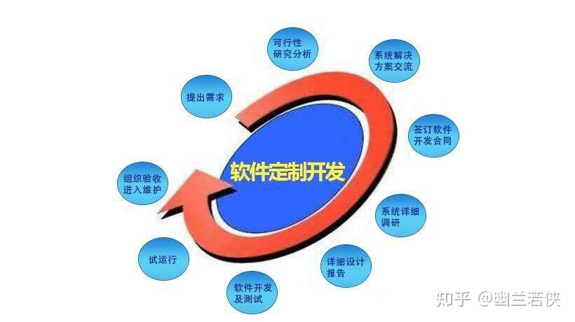 燃气检测报告范本_燃气设施检测报告书_燃气公司动态检测报告模板