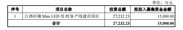 led公司动态_动态公司名称logo_动态公司介绍